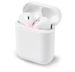 Technology Products